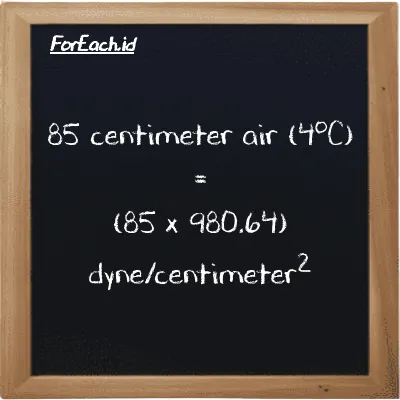 Cara konversi centimeter air (4<sup>o</sup>C) ke dyne/centimeter<sup>2</sup> (cmH2O ke dyn/cm<sup>2</sup>): 85 centimeter air (4<sup>o</sup>C) (cmH2O) setara dengan 85 dikalikan dengan 980.64 dyne/centimeter<sup>2</sup> (dyn/cm<sup>2</sup>)